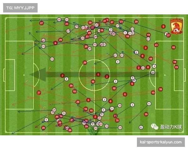 北京国安442阵型攻防失衡 边路防守真空屡被利用